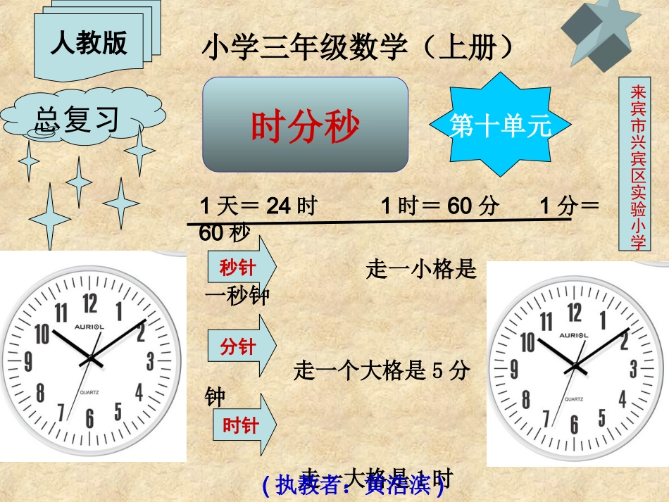 覃丽演示文稿1_第2页