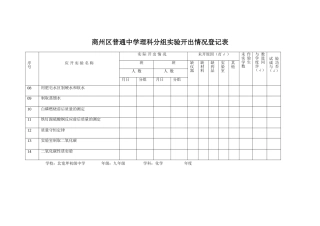 分组实验开出情况登记表（上）
