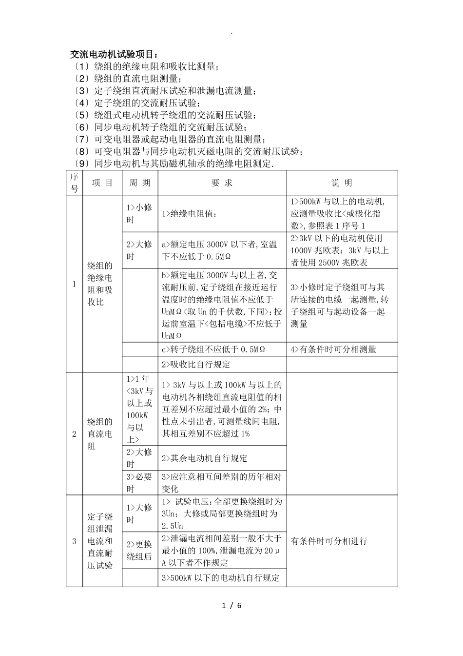 高压10KV交流电动机试验项目_第1页