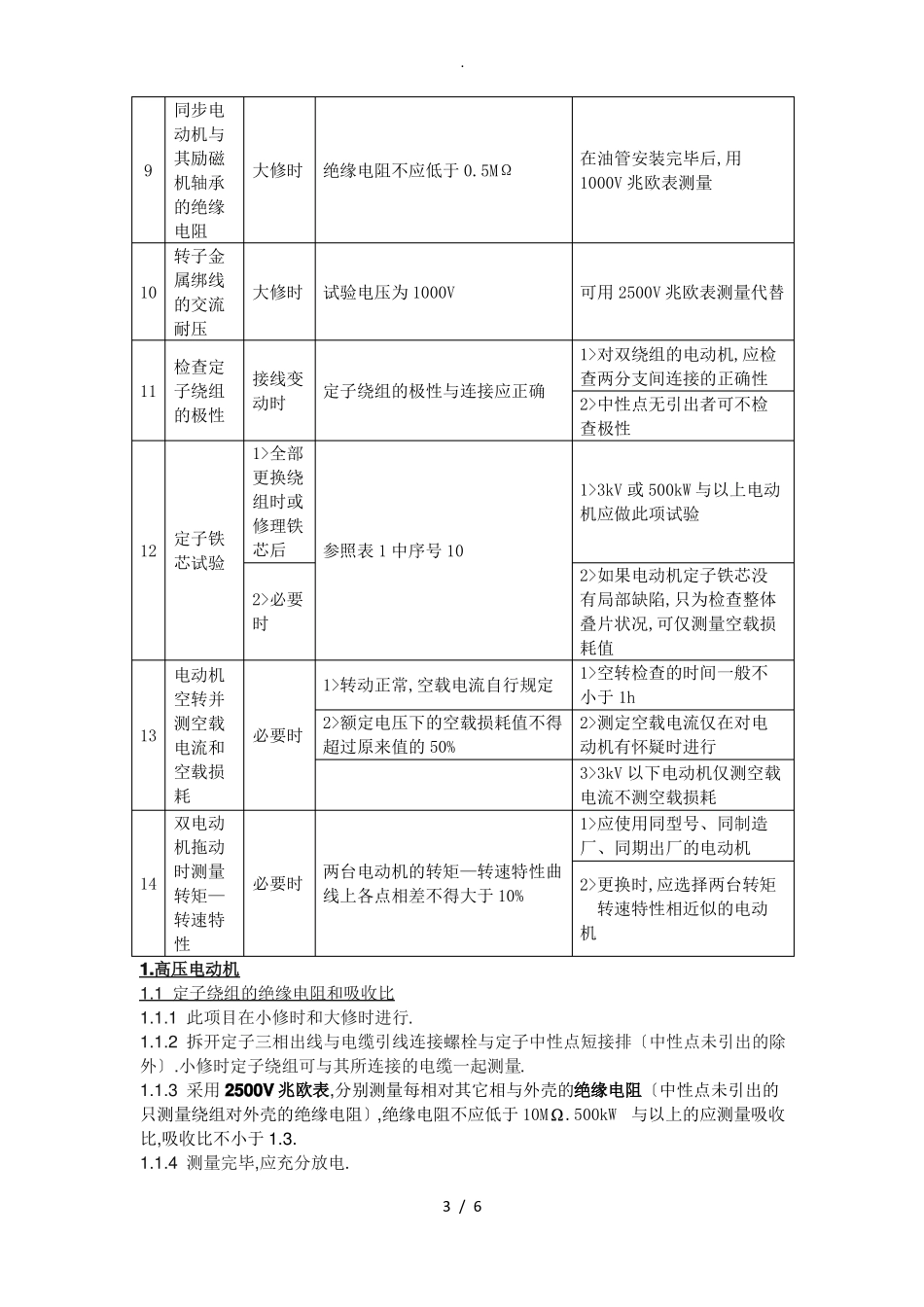 高压10KV交流电动机试验项目_第3页