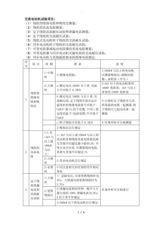 高压10KV交流电动机试验项目