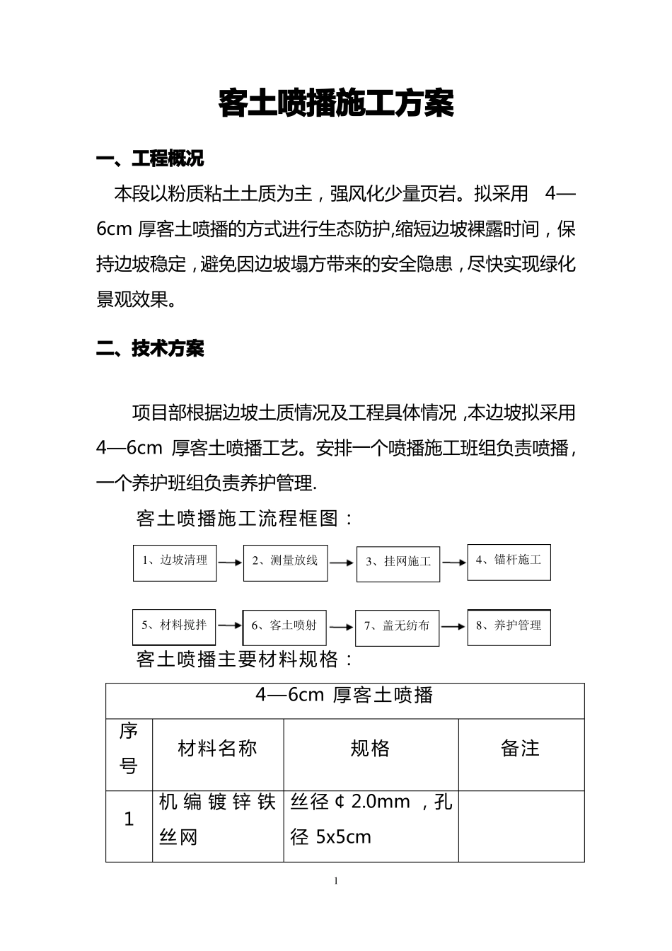 施工组织设计客土喷播_第1页