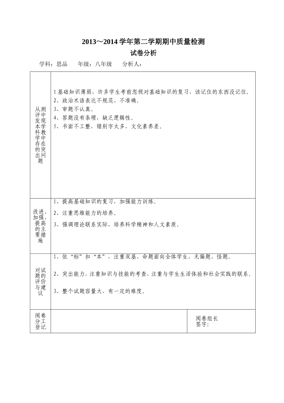 城关二中2014期中试卷分析（八年级思品）_第1页