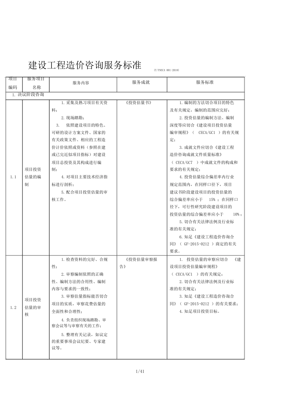 建设工程造价咨询服务标准TYNECA002018_第1页