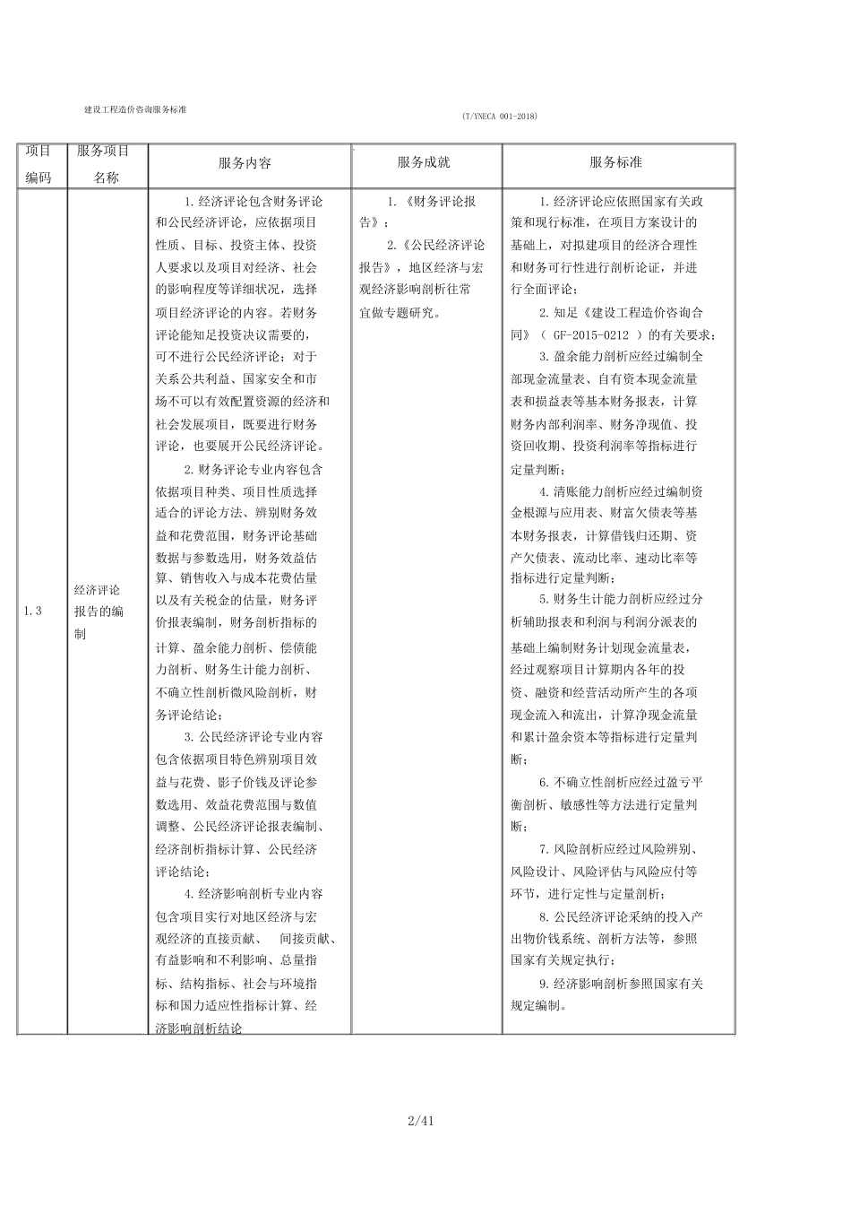 建设工程造价咨询服务标准TYNECA002018_第2页