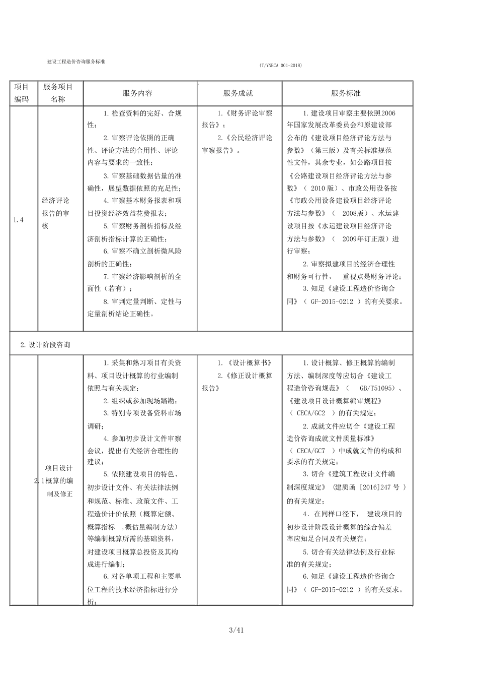 建设工程造价咨询服务标准TYNECA002018_第3页