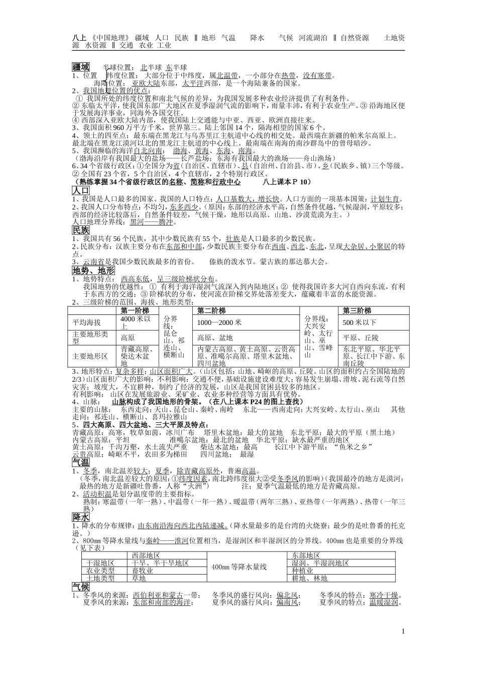 !!八上复习提纲TRC_第1页