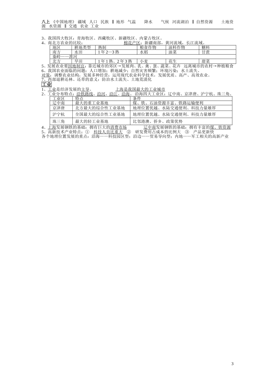 !!八上复习提纲TRC_第3页