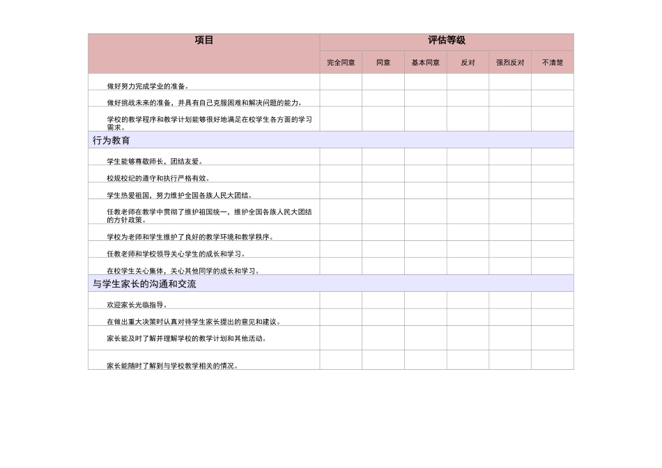 兵团第五师高级中学黄冈中学五师分校教学情况调查表_第2页