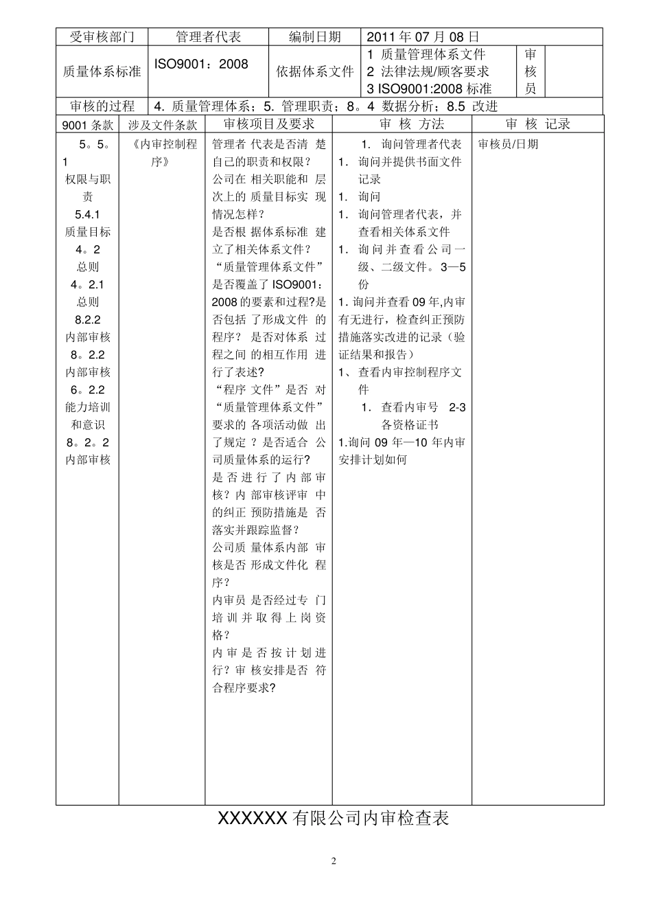 内审检查表90001质量管理体系范本_第2页