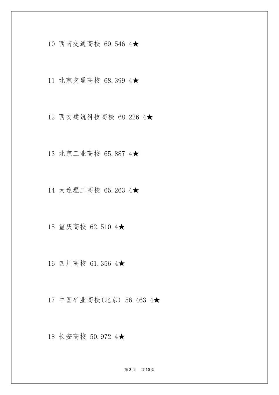 2024土木工程专业考研大学排名以及土木工程专业考研方向_第3页