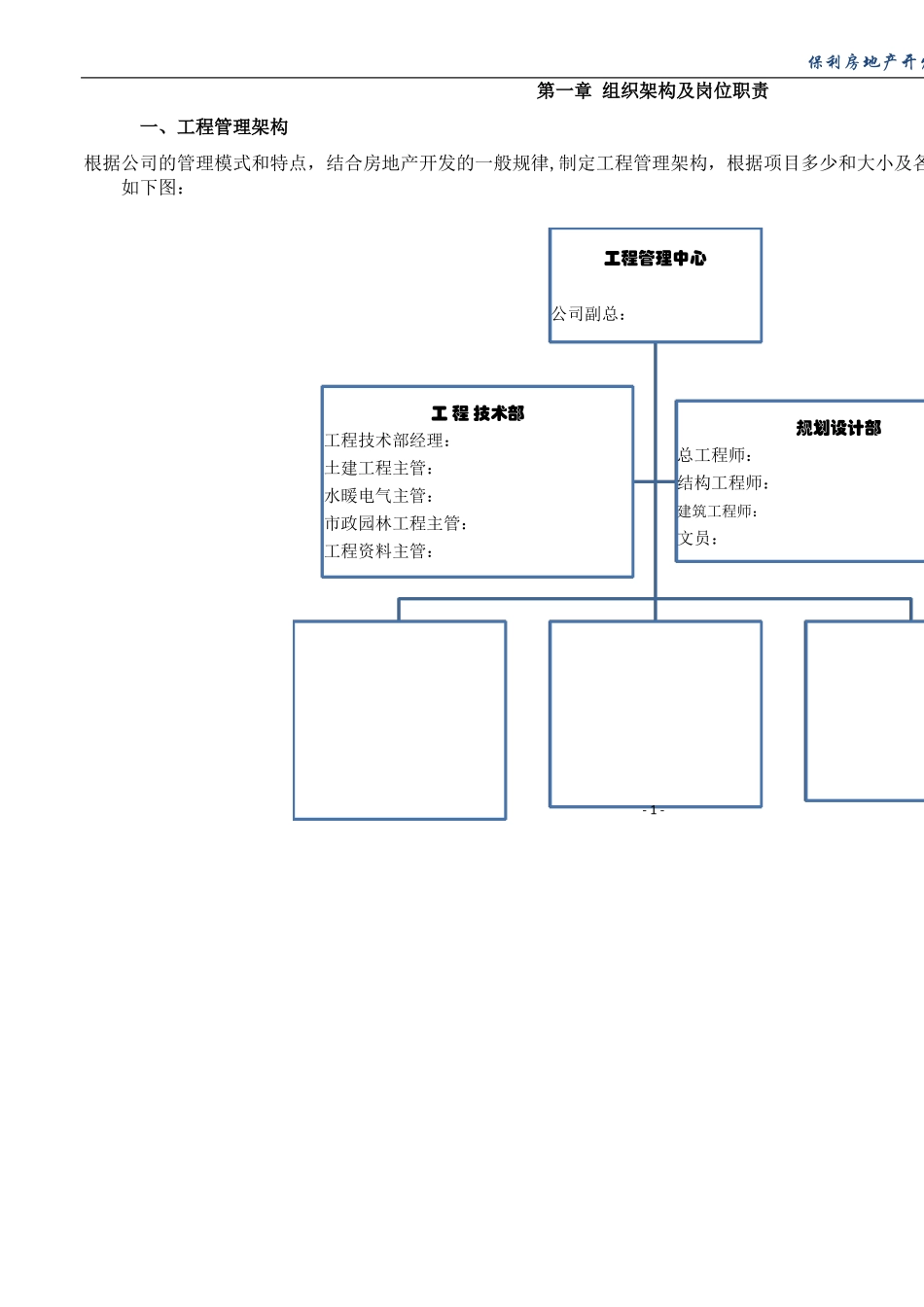 保利地产工程管理制度_第3页