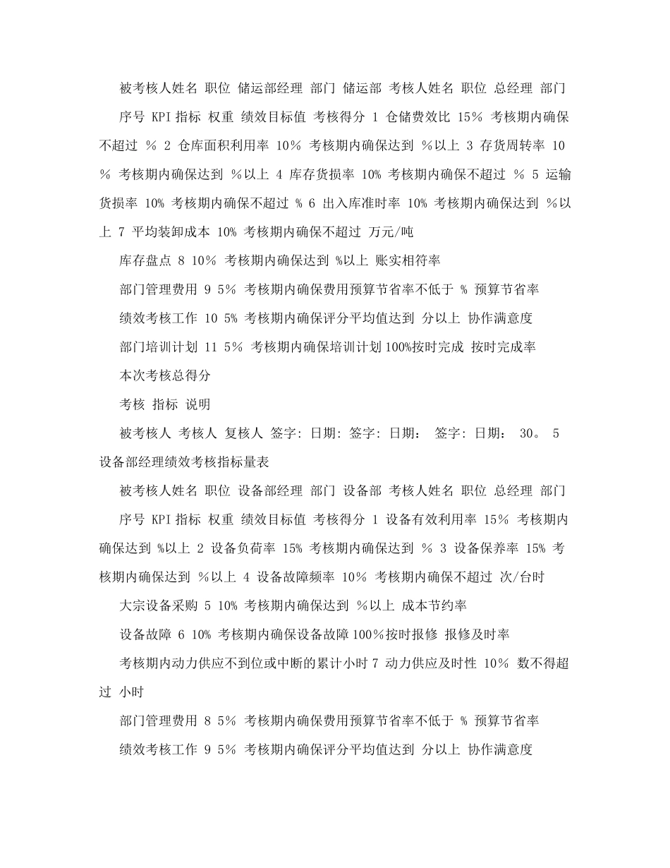 最新生产部关键绩效考核指标_第3页