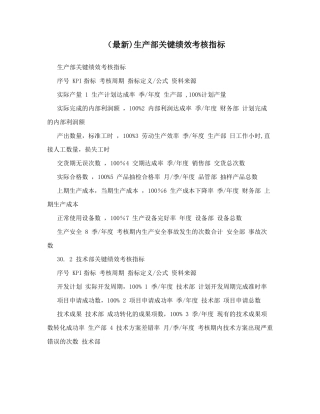 最新生产部关键绩效考核指标