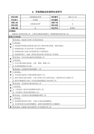 场部副总经理岗位说明书岗位名称