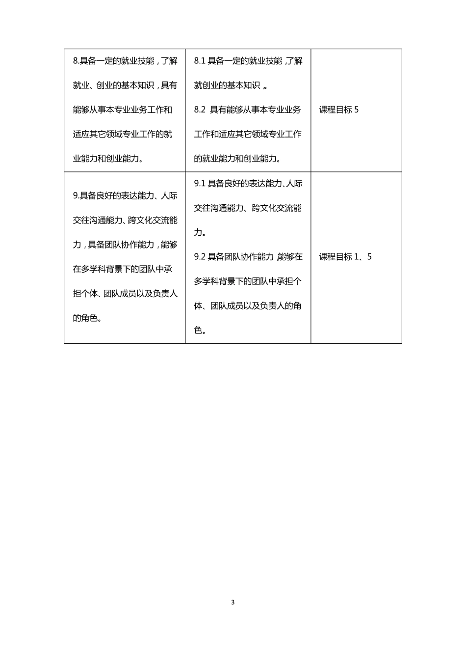 插画设计课程教学大纲_第3页