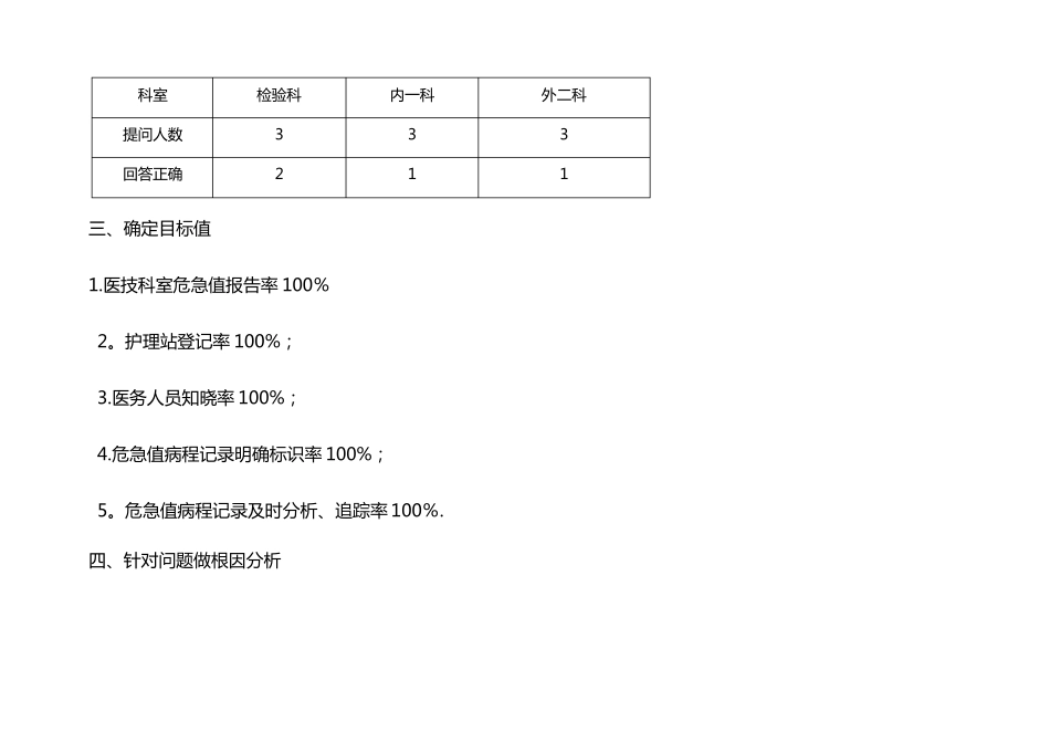 危急值管理PDCA_第3页