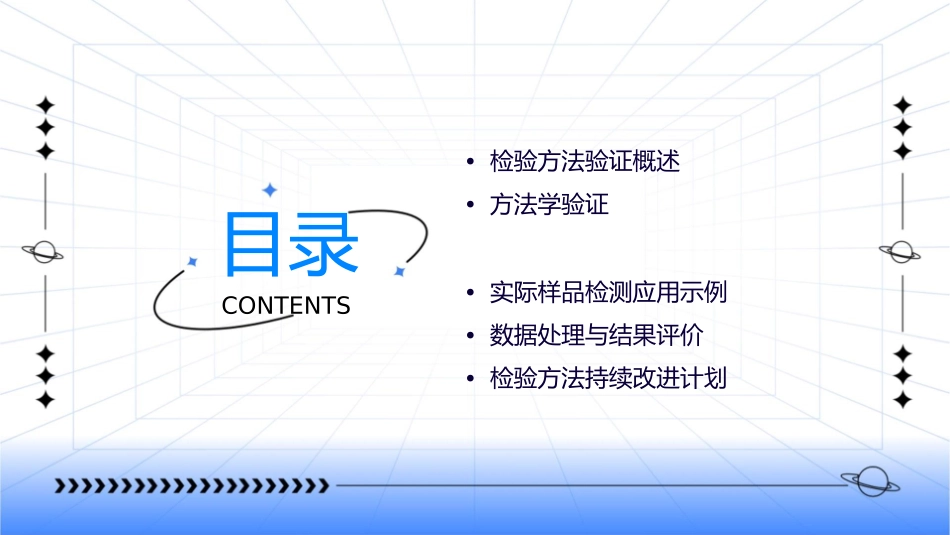 检验方法验证课件_第2页