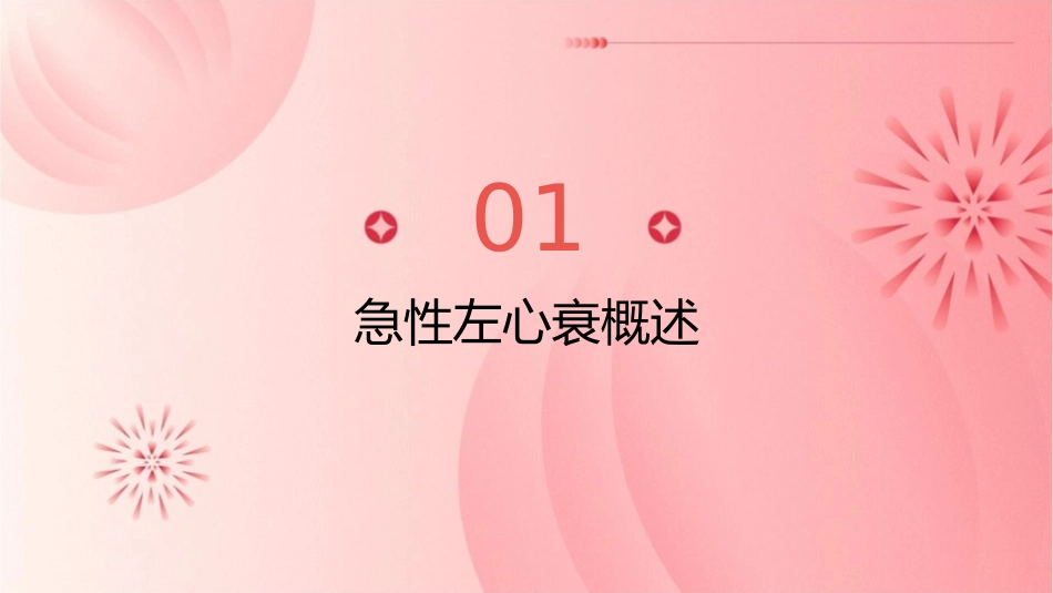 急性左心衰小讲课护理课件_第3页