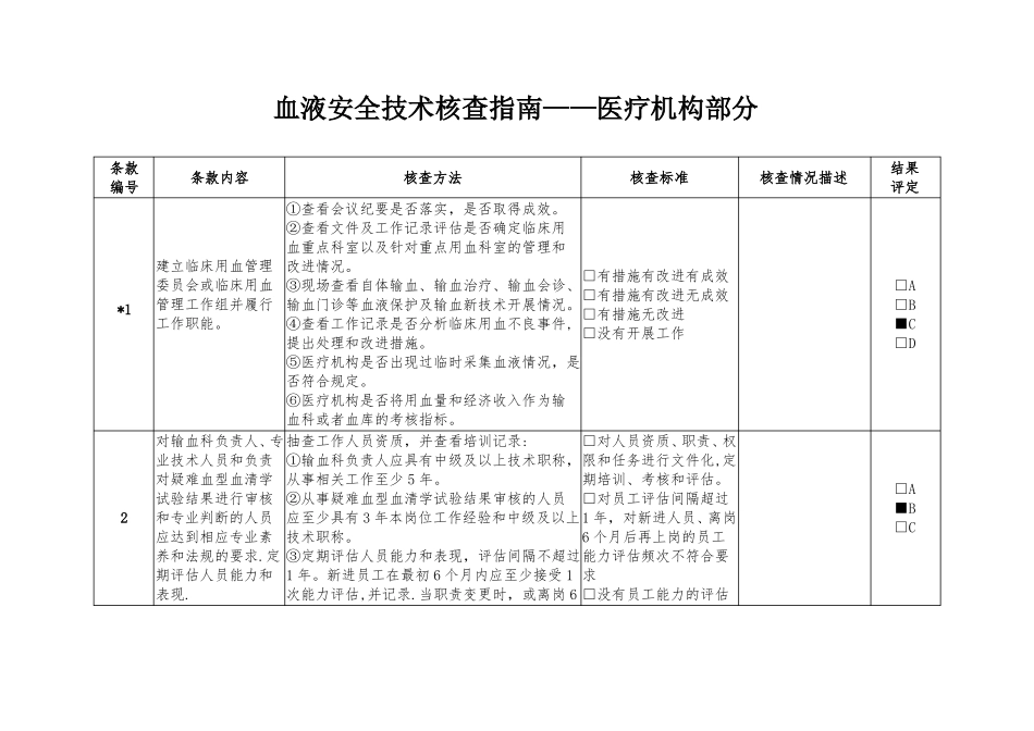 血液安全自查报告_第1页