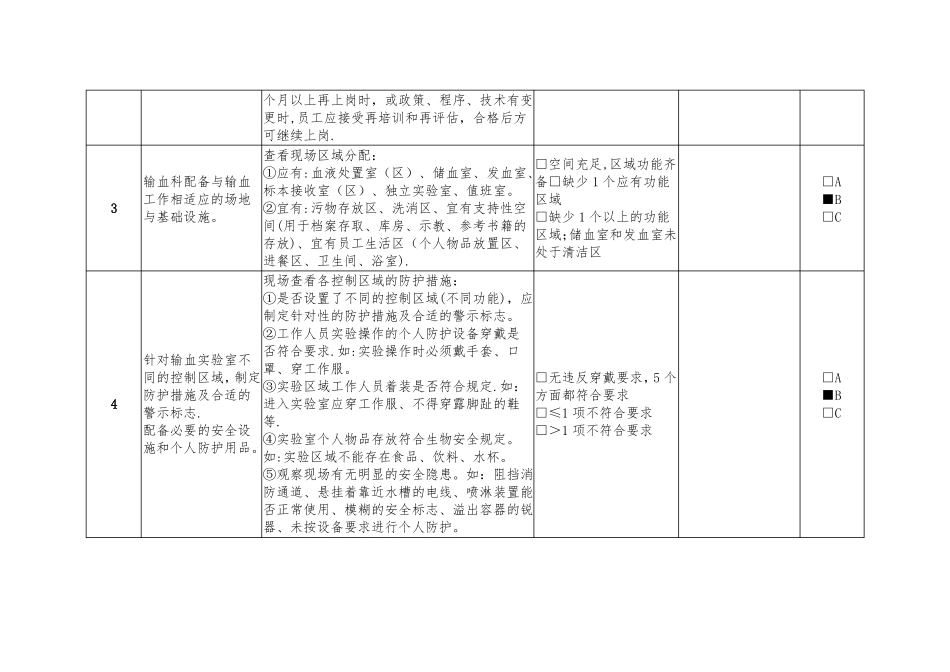 血液安全自查报告_第2页