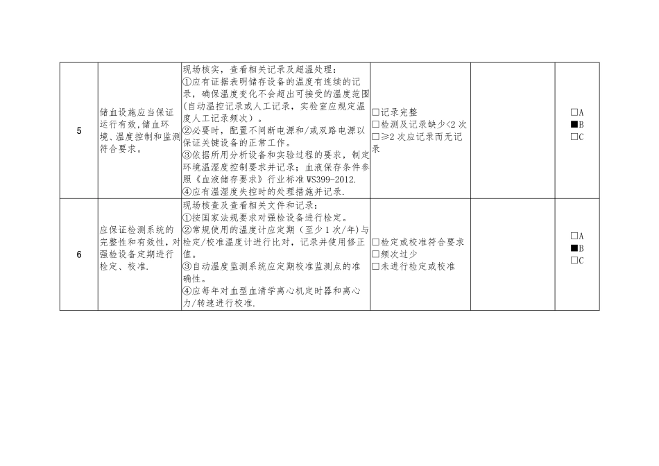 血液安全自查报告_第3页