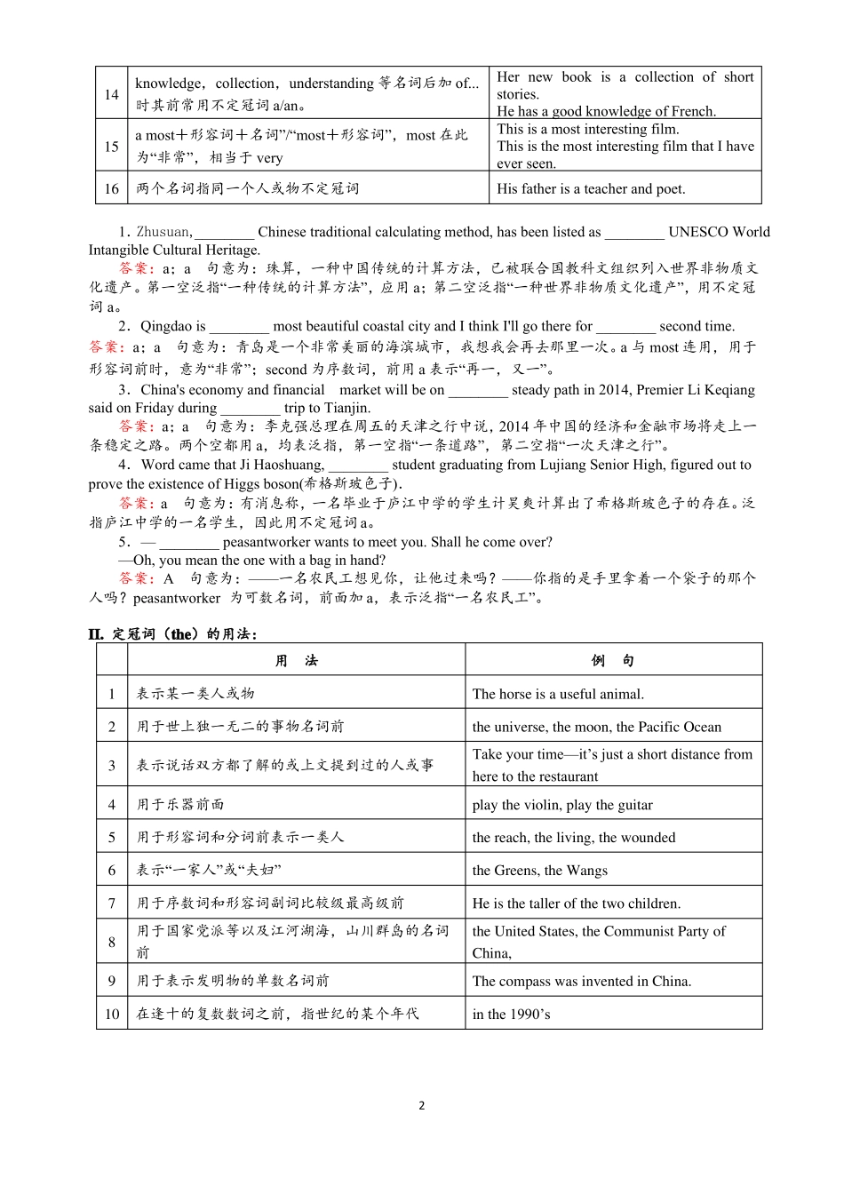 高考英语语法专题冠词表格梳理讲练结合_第2页