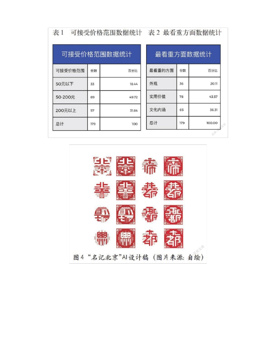 名记北京特色文创设计_第2页