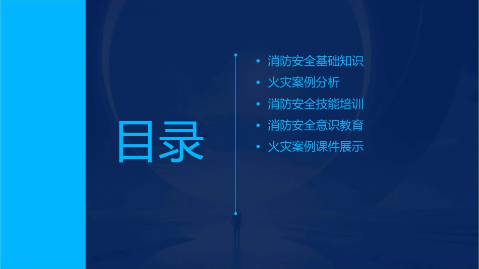 消防安全知识讲座附火灾案例课件_第2页