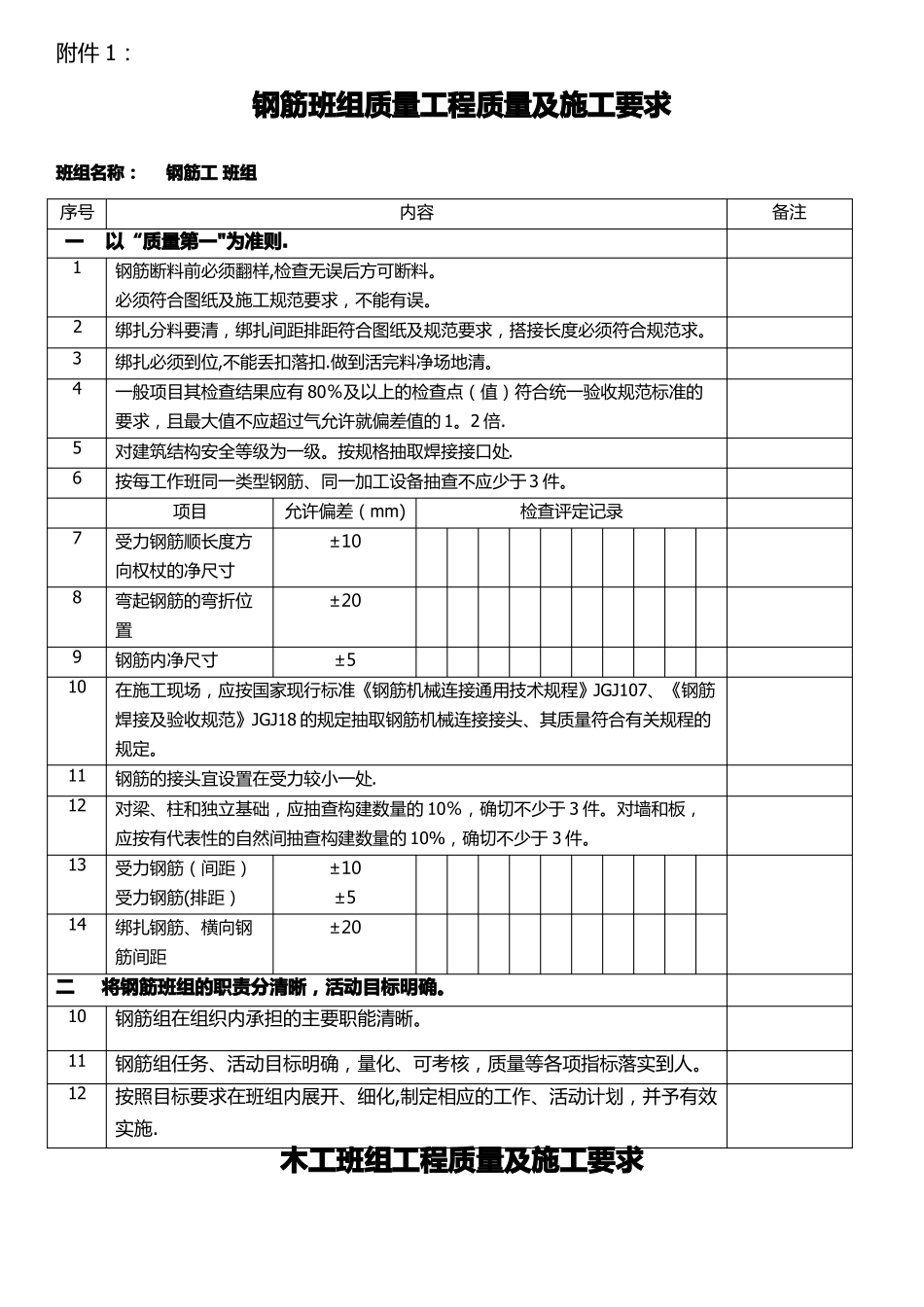 各个班组质量及施工要求_第1页