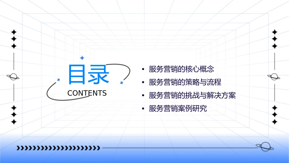 服务营销学导论简介课件_第2页