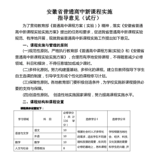 安徽普通高中新课程实施