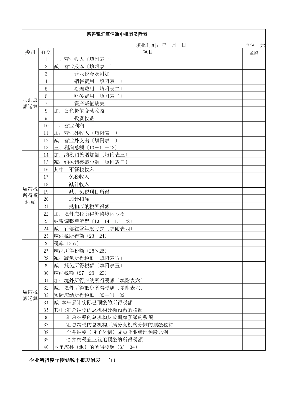 所得税汇算清缴申报表及附表_第1页