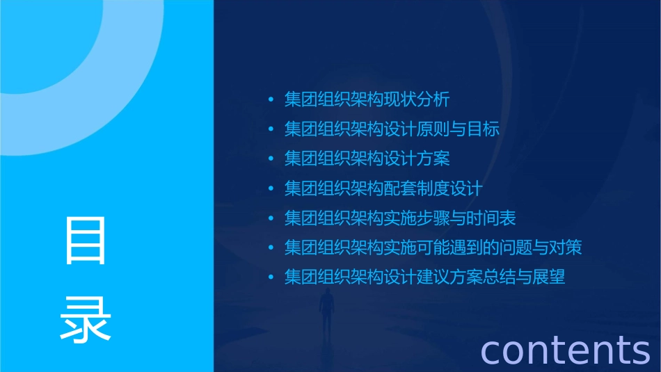 某集团组织架构设计建议方案课件_第2页