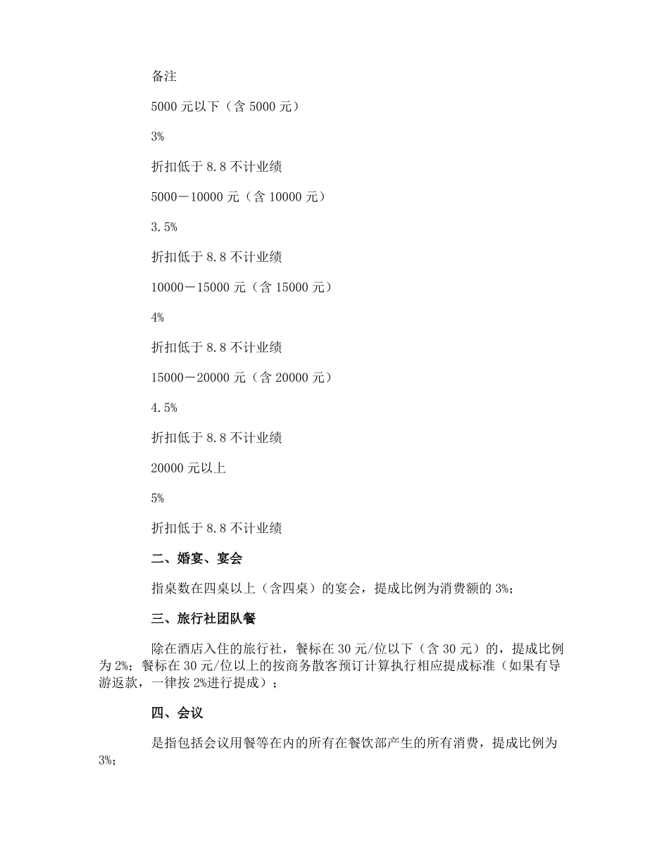 销售提成方案_第3页