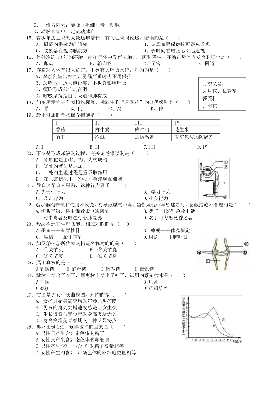 2022年广东深圳生地会考真题预测试卷及答案_第2页