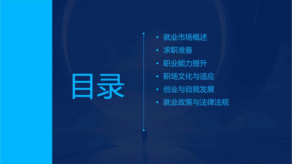 通往就业之路课件_第2页