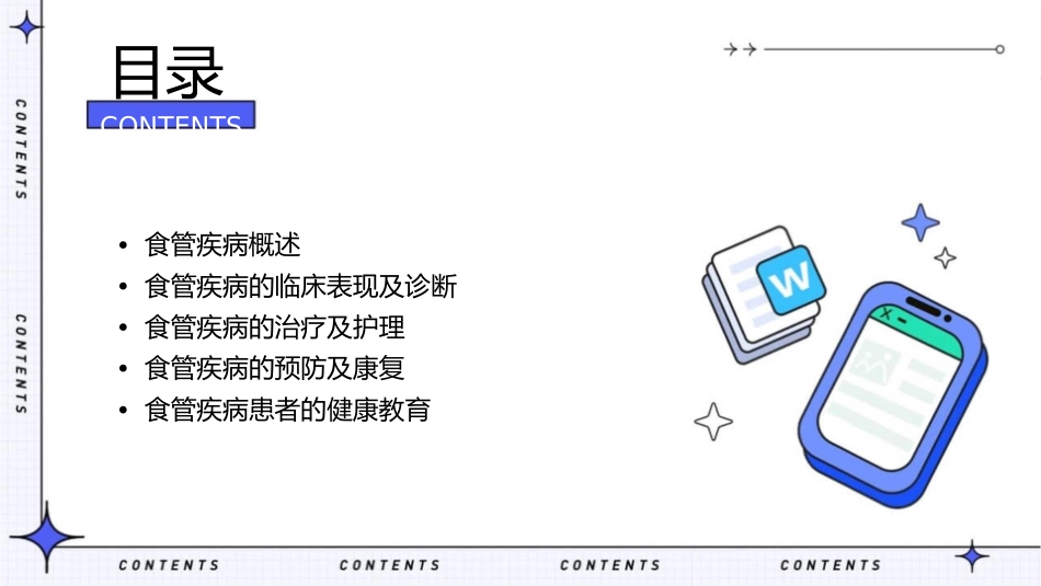 食管疾病护理课件_第2页