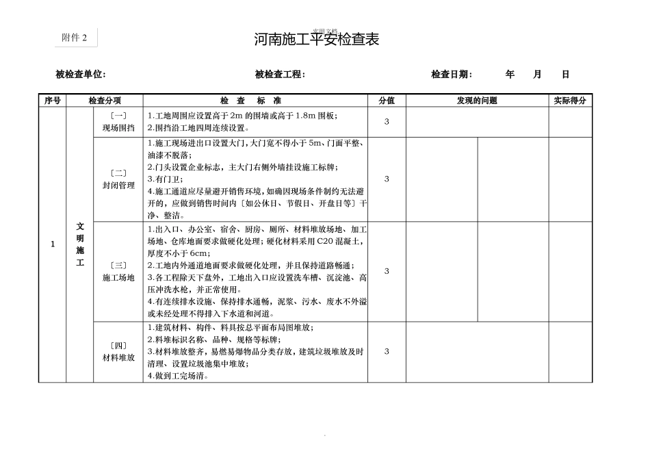 房屋建筑工程施工安全考核检查表_第1页