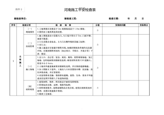 房屋建筑工程施工安全考核检查表