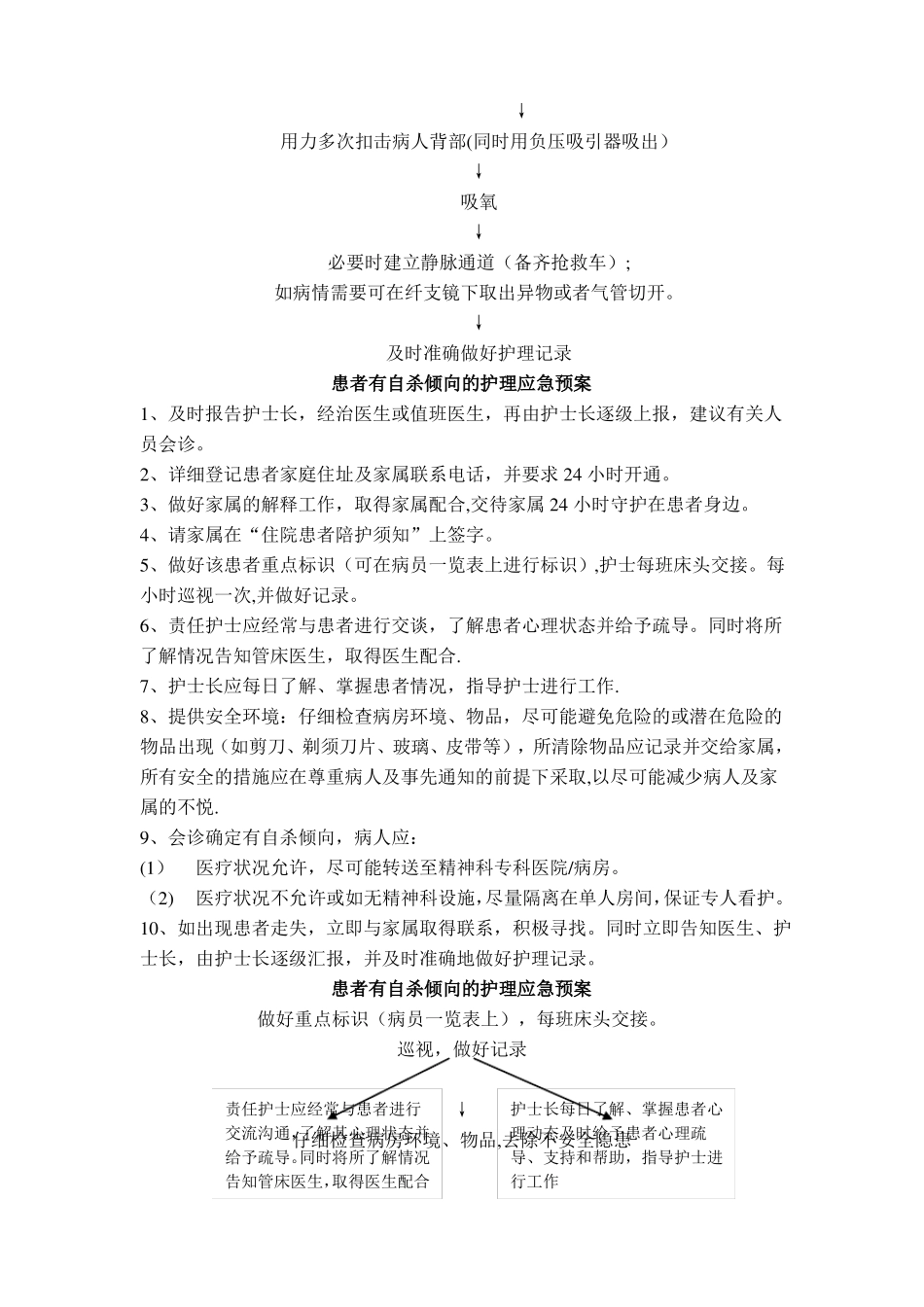 住院患者猝死的护理应急预案_第3页