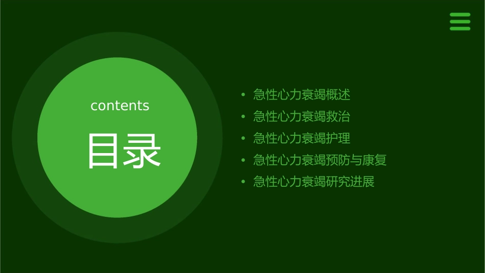 急性心力衰竭救治护理课件_第2页