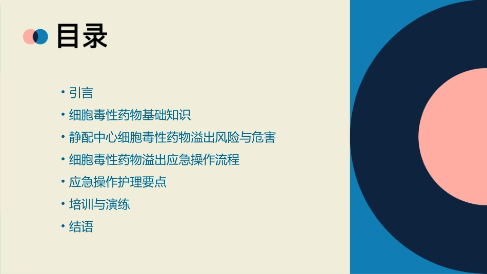 静配中心细胞毒性药物溢出应急操作护理课件_第2页