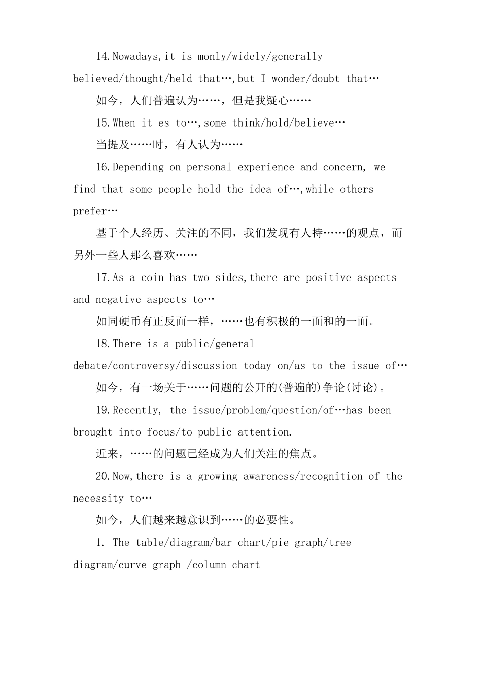 83个英语作文常用句型_第2页