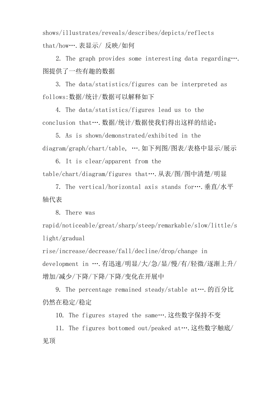 83个英语作文常用句型_第3页