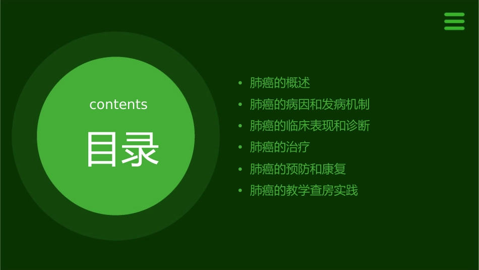 肺癌的教学查房)课件_第2页