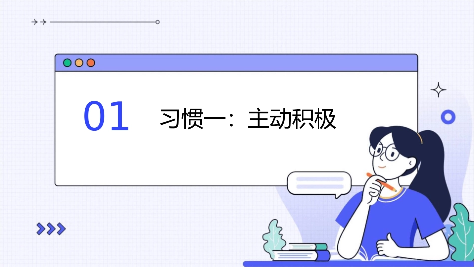 高效能认识的七个习惯——知彼解己课件_第3页