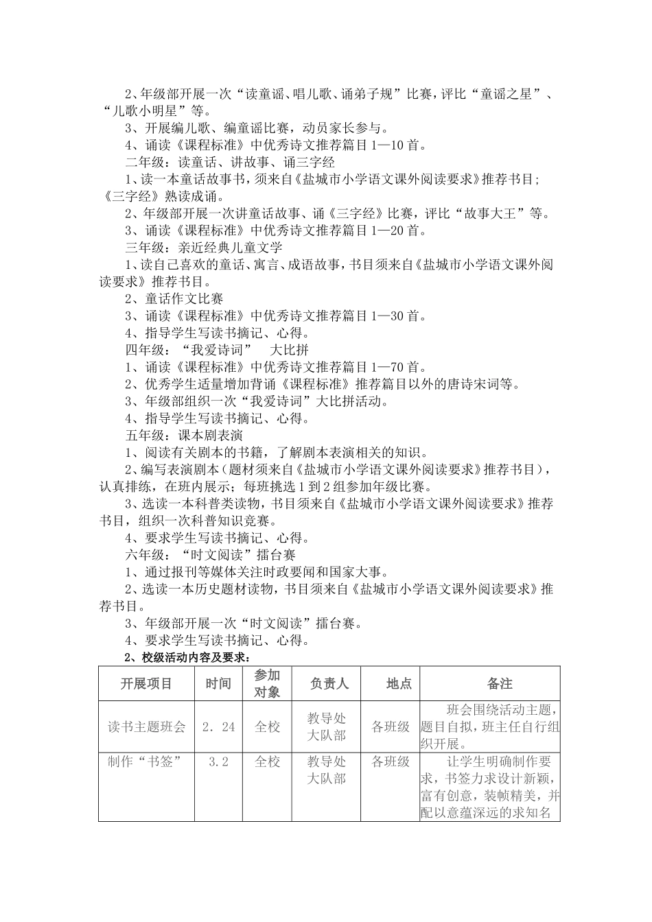 南坪中心小学第三届读书节活动方案_第2页