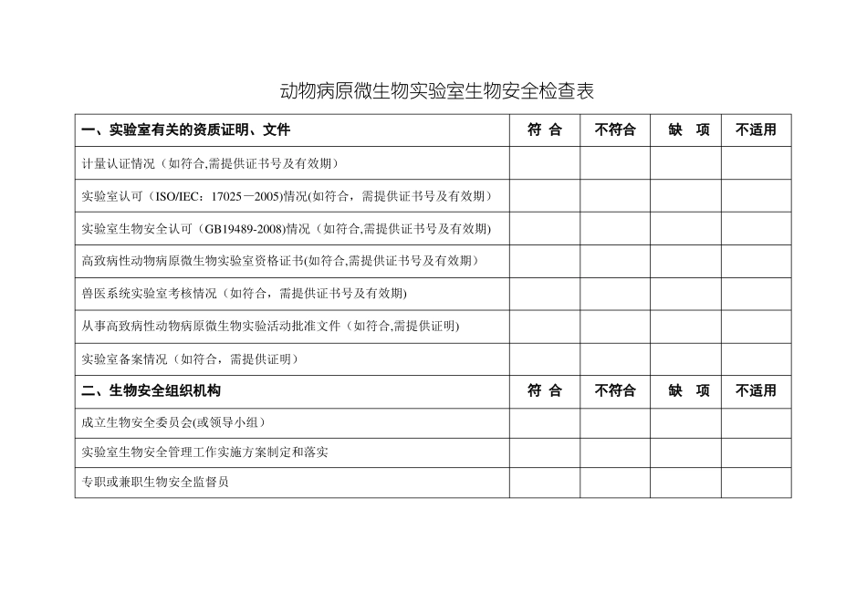 动物病原微生物试验室生物安全检查表_第1页