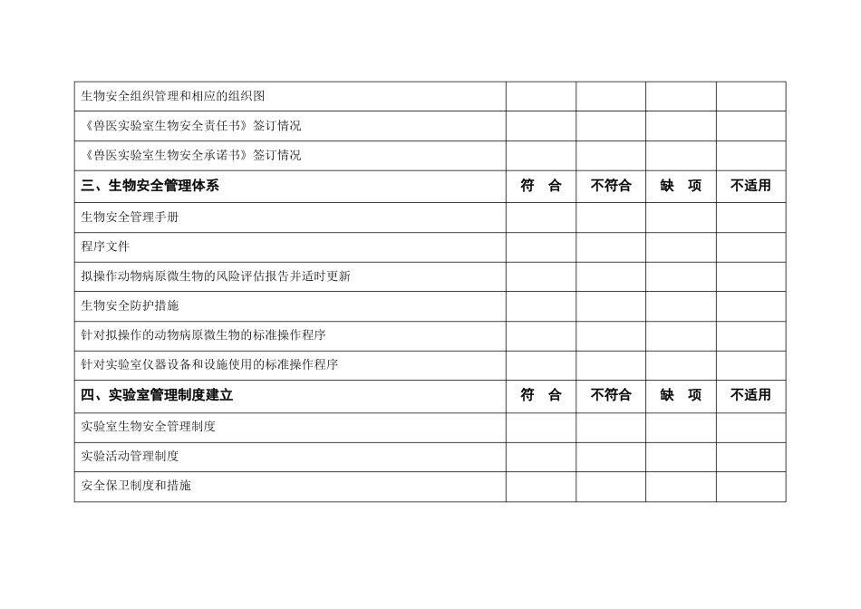 动物病原微生物试验室生物安全检查表_第2页